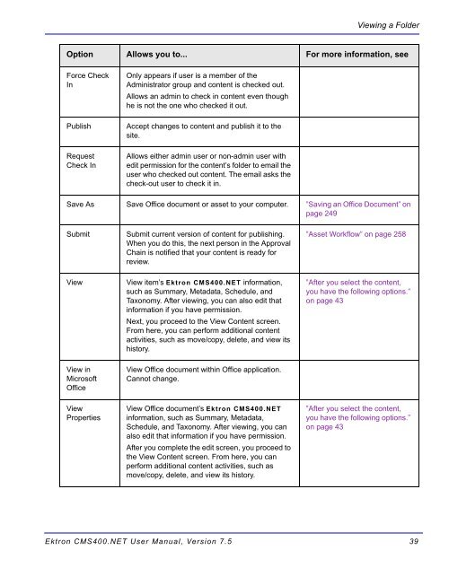 Ektron CMS400.NET User Manual