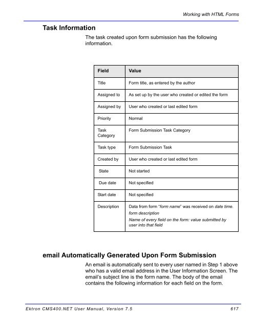 Ektron CMS400.NET User Manual