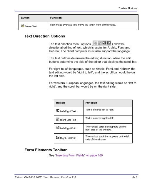 Ektron CMS400.NET User Manual