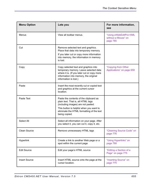 Ektron CMS400.NET User Manual