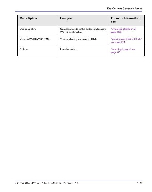 Ektron CMS400.NET User Manual