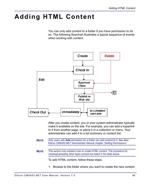 Ektron CMS400.NET User Manual