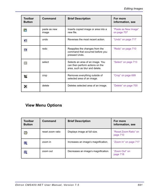 Ektron CMS400.NET User Manual