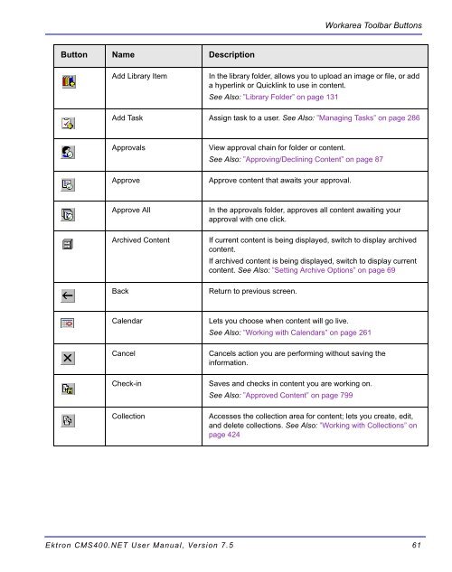 Ektron CMS400.NET User Manual