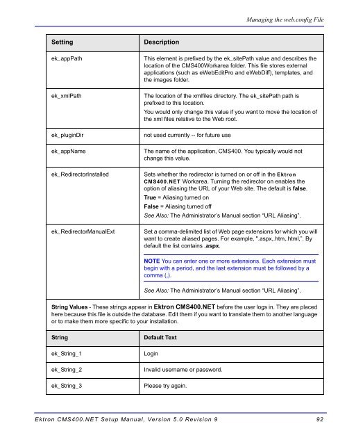 Ektron CMS400.NET Setup Manual