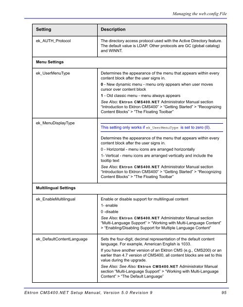 Ektron CMS400.NET Setup Manual