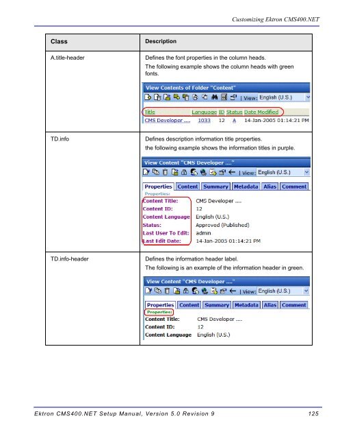 Ektron CMS400.NET Setup Manual