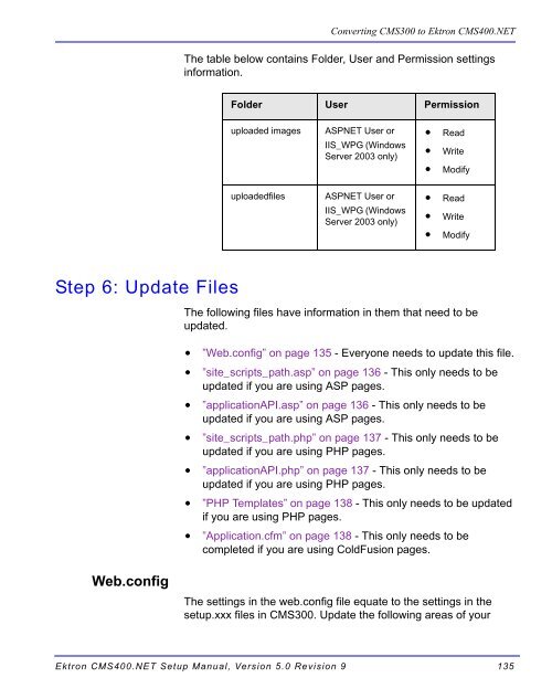 Ektron CMS400.NET Setup Manual