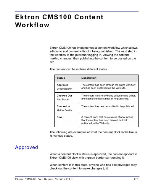 Ektron CMS100 User Manual