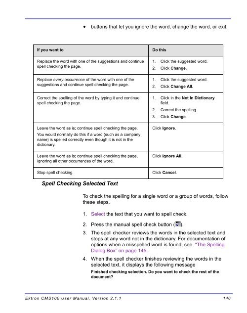 Ektron CMS100 User Manual