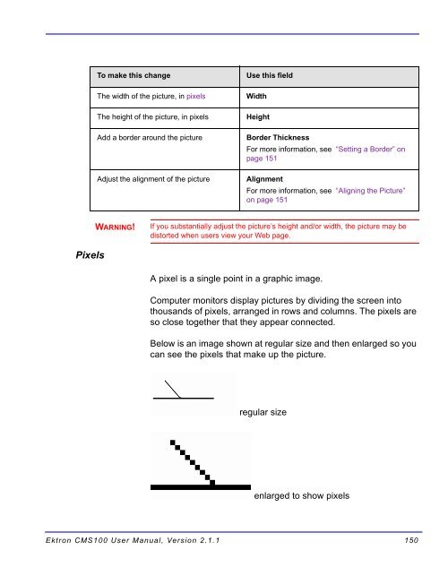 Ektron CMS100 User Manual