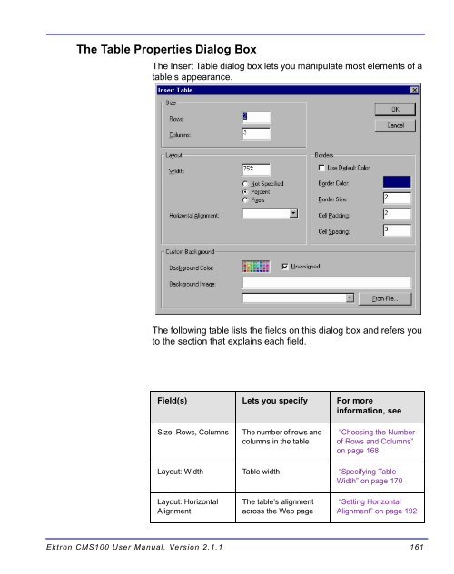 Ektron CMS100 User Manual