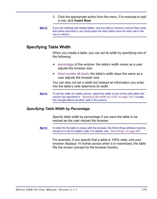 Ektron CMS100 User Manual