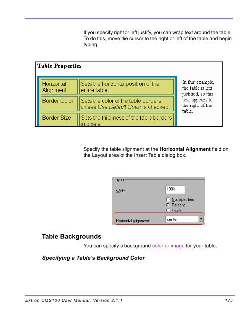 Ektron CMS100 User Manual