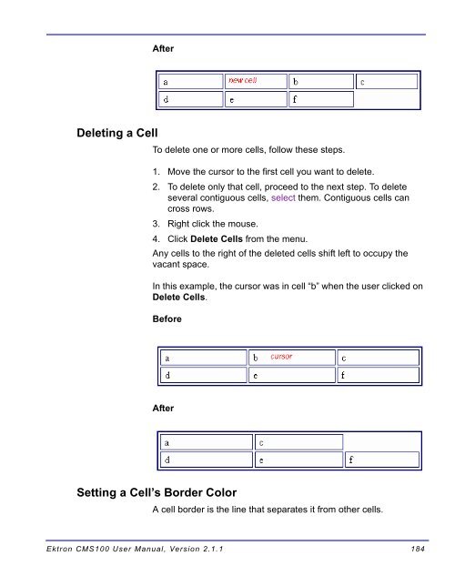 Ektron CMS100 User Manual