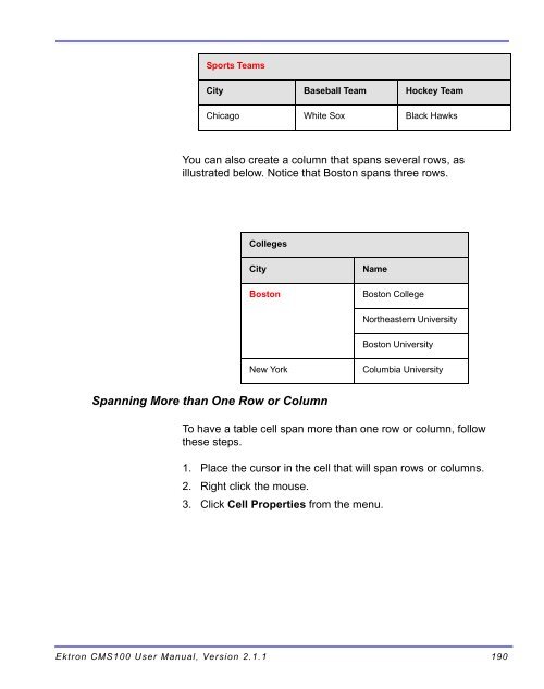 Ektron CMS100 User Manual