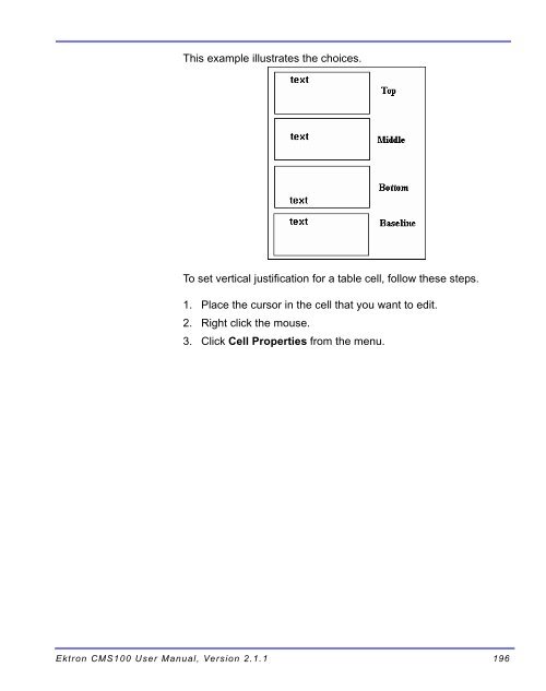 Ektron CMS100 User Manual