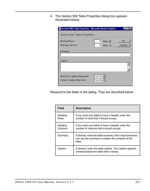 Ektron CMS100 User Manual