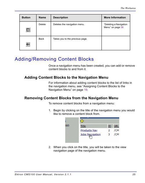 Ektron CMS100 User Manual