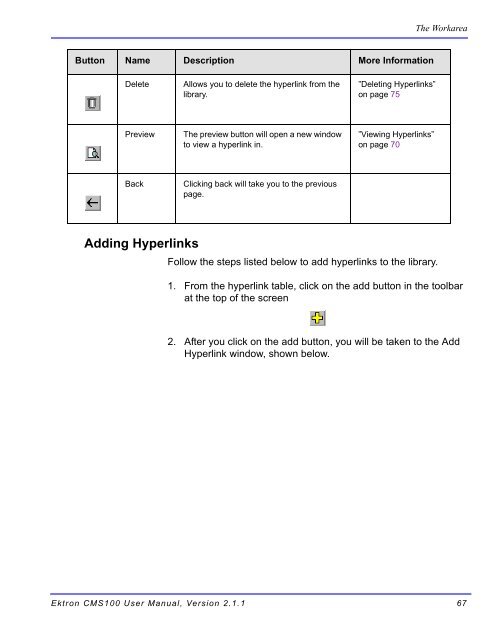 Ektron CMS100 User Manual