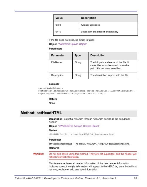 Ektron® eWebEditPro Developer's Reference Guide