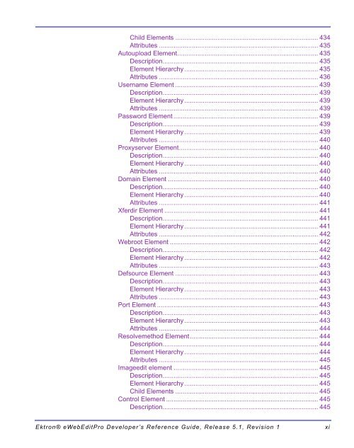 Ektron® eWebEditPro Developer's Reference Guide