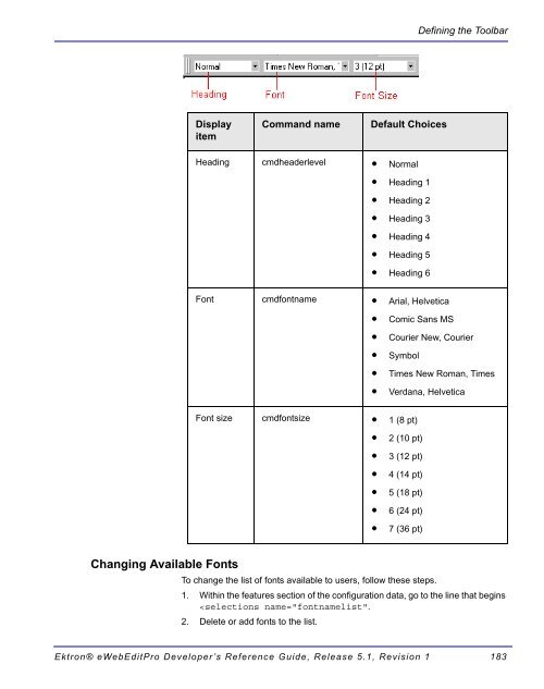 Ektron® eWebEditPro Developer's Reference Guide