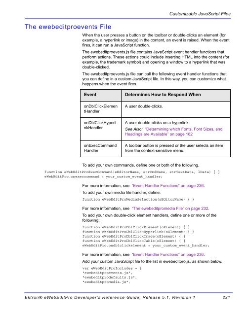 Ektron® eWebEditPro Developer's Reference Guide