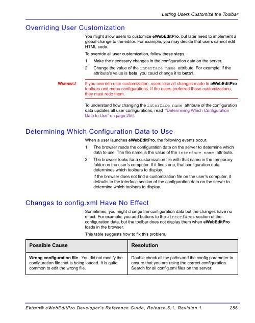 Ektron® eWebEditPro Developer's Reference Guide