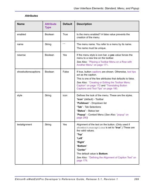 Ektron® eWebEditPro Developer's Reference Guide