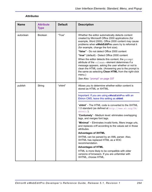 Ektron® eWebEditPro Developer's Reference Guide