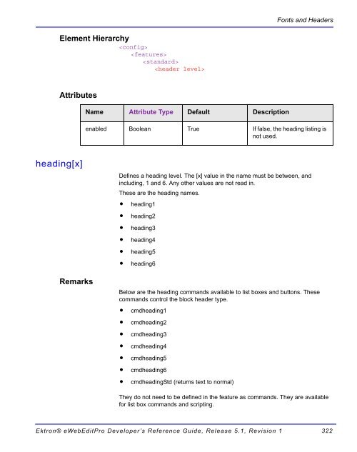 Ektron® eWebEditPro Developer's Reference Guide