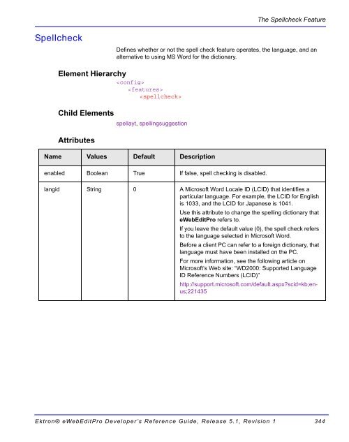 Ektron® eWebEditPro Developer's Reference Guide