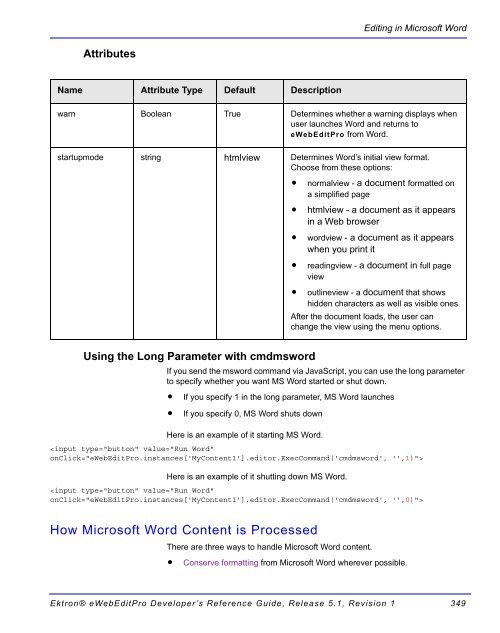 Ektron® eWebEditPro Developer's Reference Guide