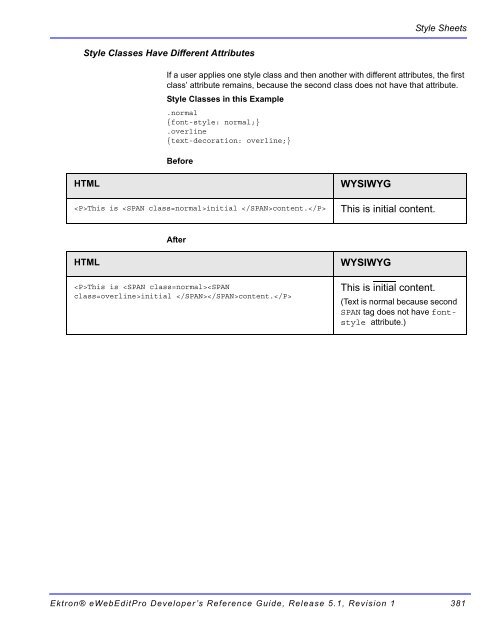 Ektron® eWebEditPro Developer's Reference Guide