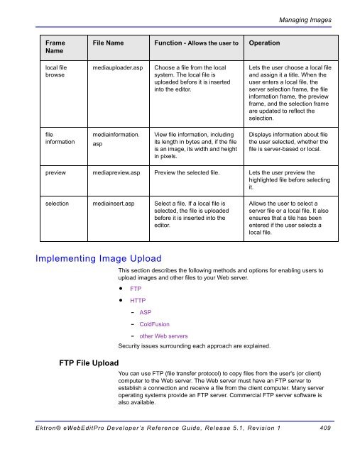 Ektron® eWebEditPro Developer's Reference Guide