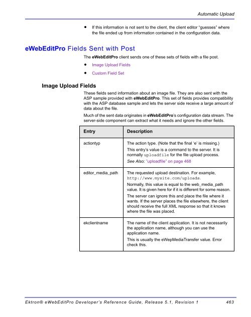 Ektron® eWebEditPro Developer's Reference Guide