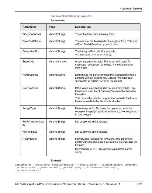 Ektron® eWebEditPro Developer's Reference Guide