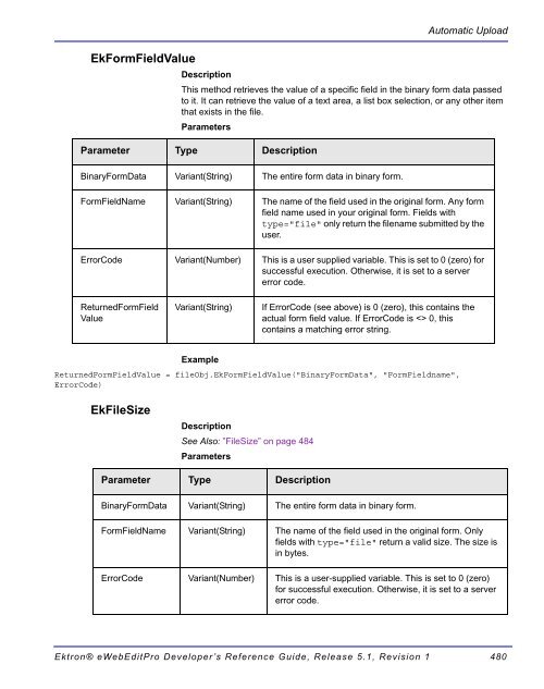 Ektron® eWebEditPro Developer's Reference Guide