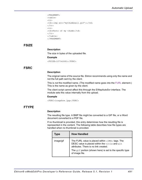 Ektron® eWebEditPro Developer's Reference Guide