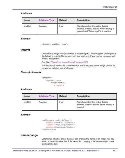 Ektron® eWebEditPro Developer's Reference Guide