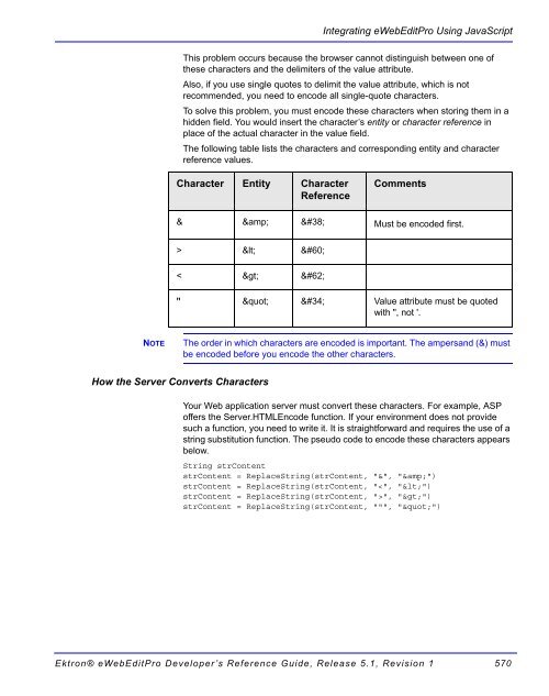 Ektron® eWebEditPro Developer's Reference Guide
