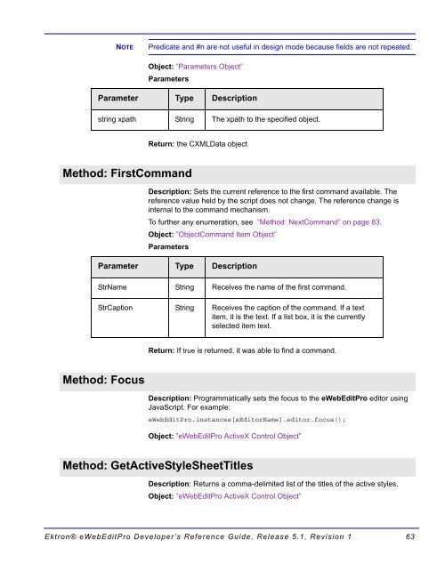 Ektron® eWebEditPro Developer's Reference Guide