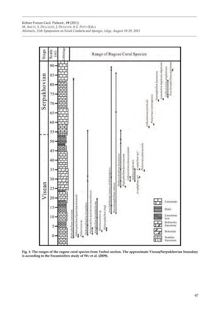 Aretz et al_2011.pdf - ORBi - Université de Liège