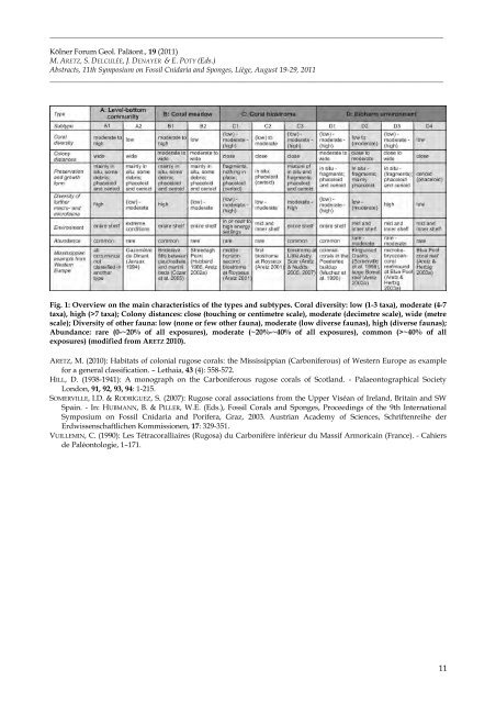 Aretz et al_2011.pdf - ORBi - Université de Liège