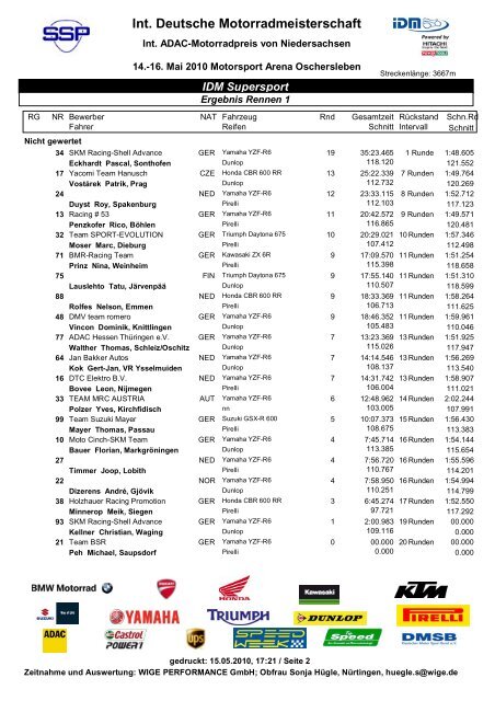 Ergebnis Rennen 1 - Motorsport Arena Oschersleben