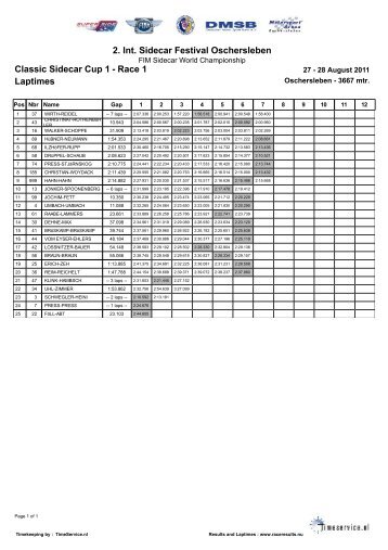 2. Int. Sidecar Festival Oschersleben Classic Sidecar Cup 1 - Race 1 ...