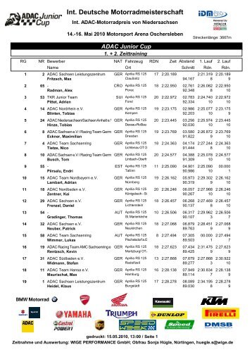 1. + 2. Zeittraining - Motorsport Arena Oschersleben