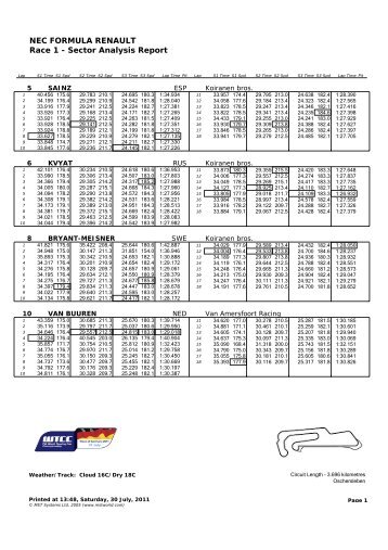 NEC FORMULA RENAULT Race 1 - Motorsport Arena Oschersleben