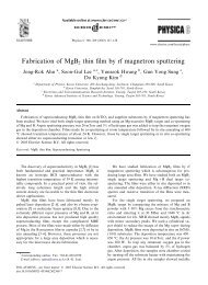 Fabrication of MgB2 thin film by rf magnetron sputtering